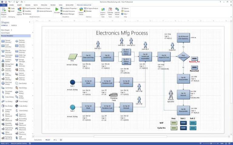 Microsoft Visio Project Pro 2016 free Full Version